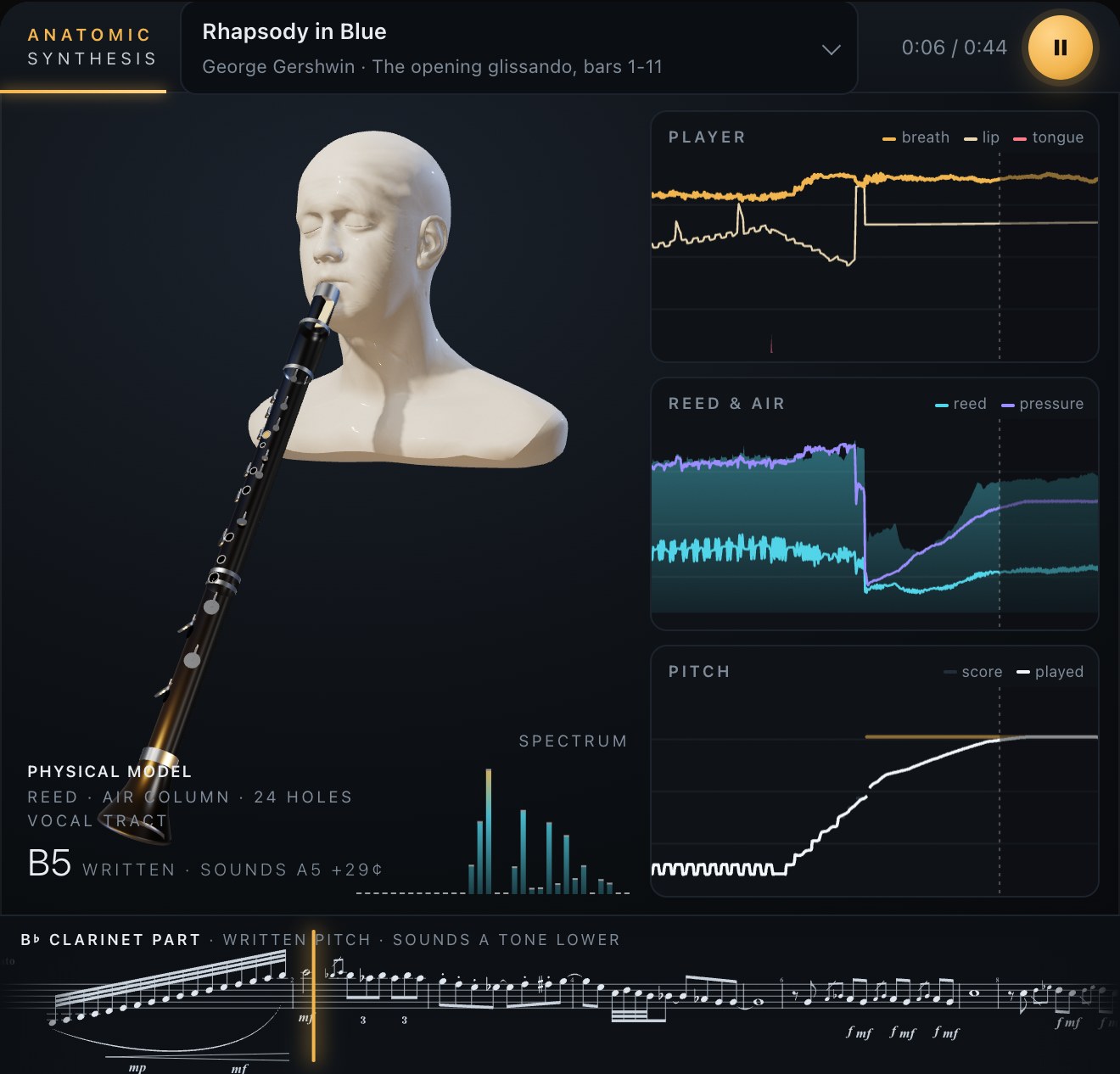 The anatomic synthesis player mid-glissando in Gershwin's Rhapsody in Blue: a porcelain bust playing a clarinet, with live graphs of breath, reed and pitch, and the score scrolling beneath